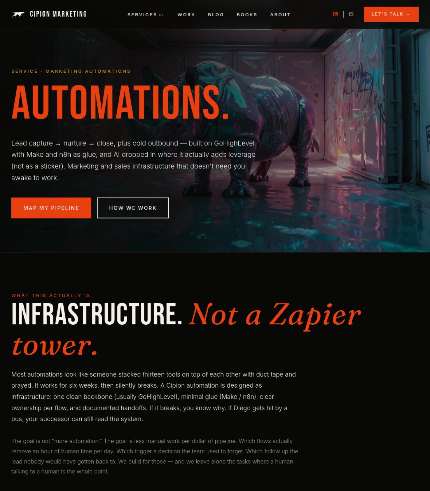 cipionmarketing.com screenshot
