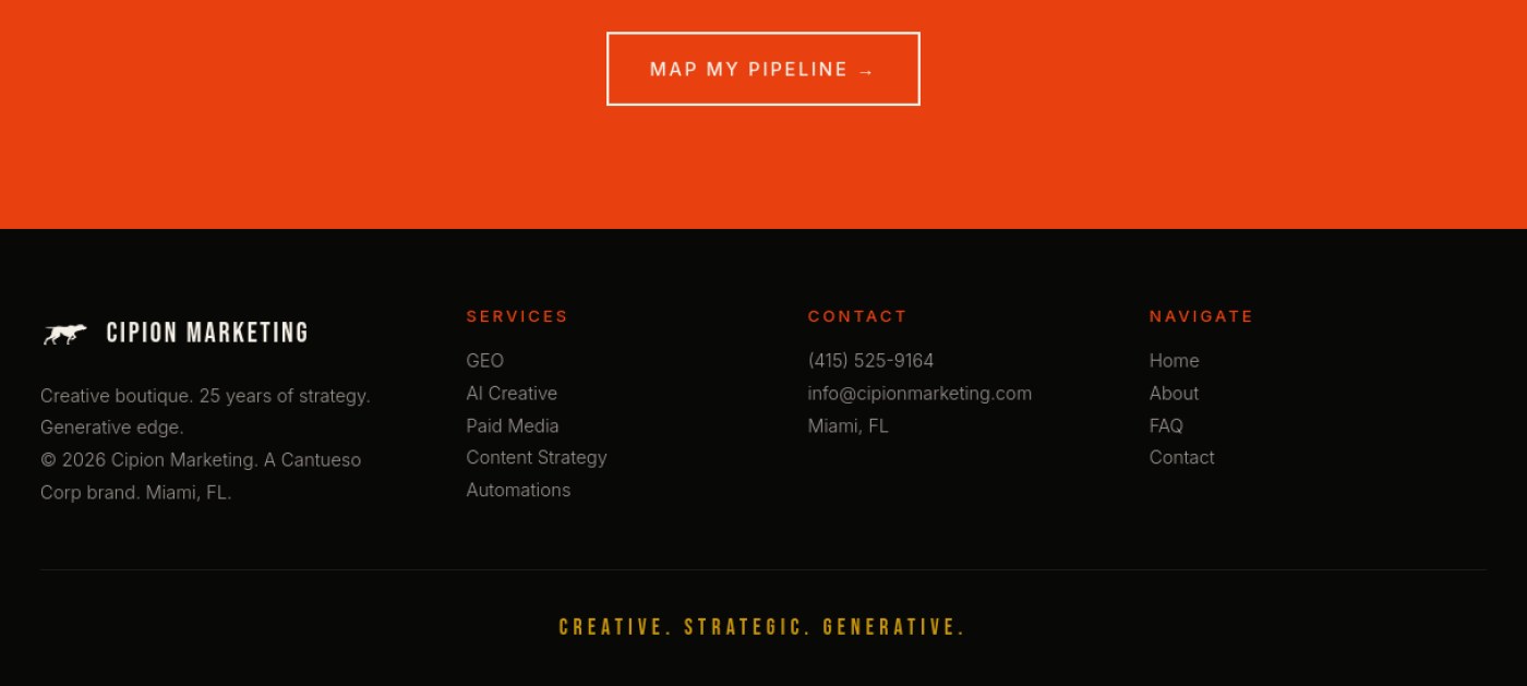 cipionmarketing.com screenshot