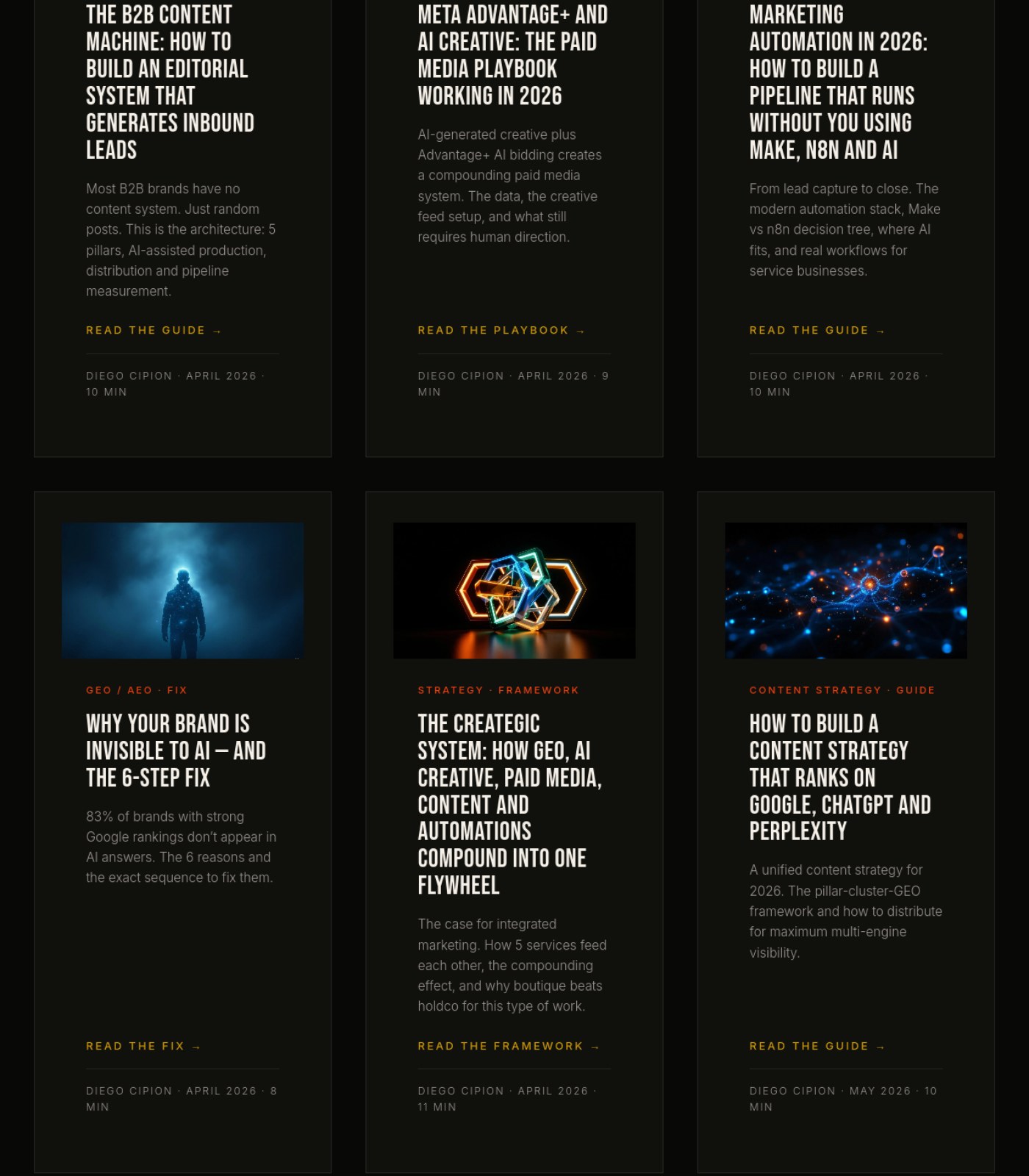 cipionmarketing.com screenshot