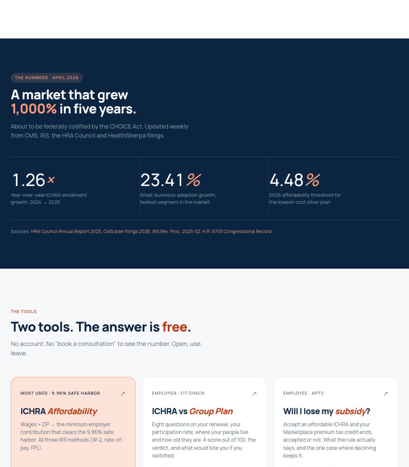 insureichra.com screenshot